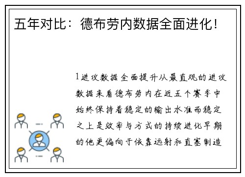 五年对比：德布劳内数据全面进化！